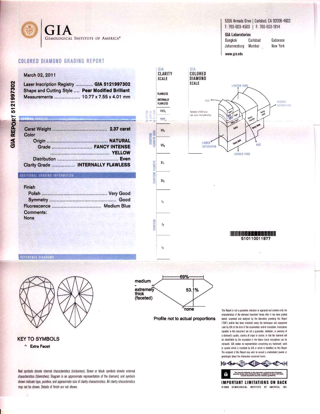 Natural Fancy Pink Diamonds Yellow Diamonds Colored Diamond and Rings ...